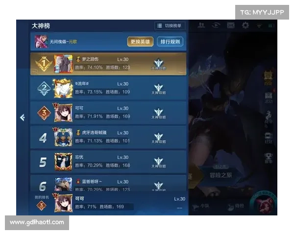 突破段位瓶颈轻松上分的实用攻略与技巧全解析 突破段位瓶颈轻松上分的实用攻略与技巧全解析